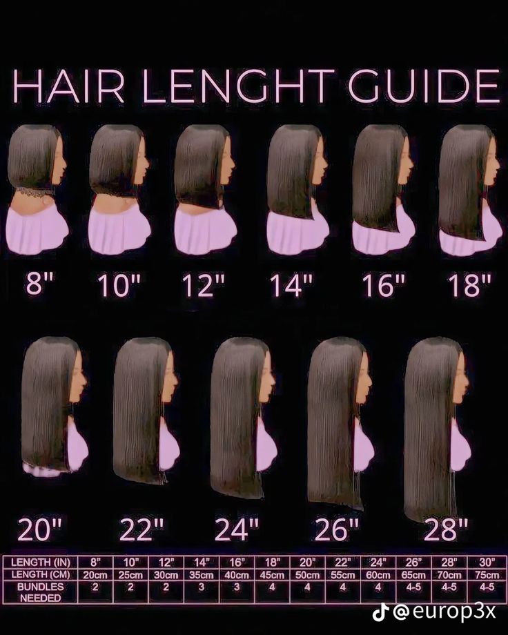 100% Raw Vietnamese bundles [Straight]